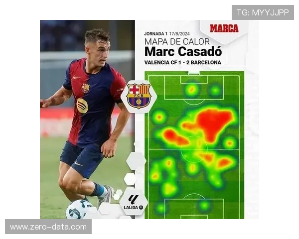 巴塞罗那俱乐部宣布新赛季目标提升阵容实力 加强青训体系建设 巴塞罗那俱乐部宣布新赛季目标提升阵容实力 加强青训体系建设