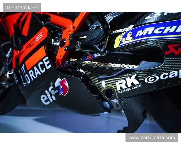 杜卡迪车队强势领跑MotoGP赛季新王之争愈演愈烈引发全球车迷热议 杜卡迪车队强势领跑MotoGP赛季新王之争愈演愈烈引发全球车迷热议