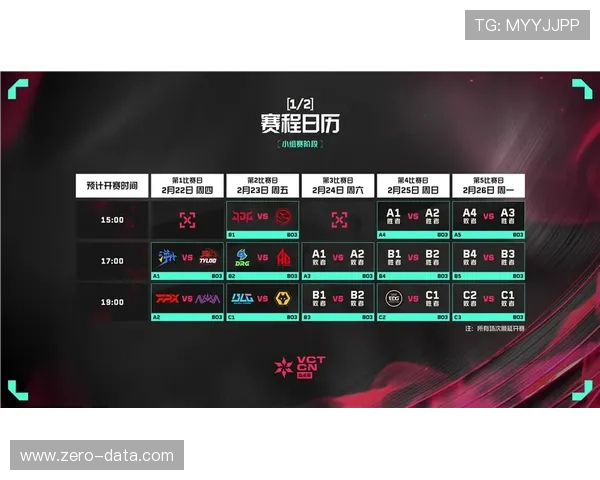 电竞赛事激战正酣 多款新游戏加入赛程引爆玩家热情