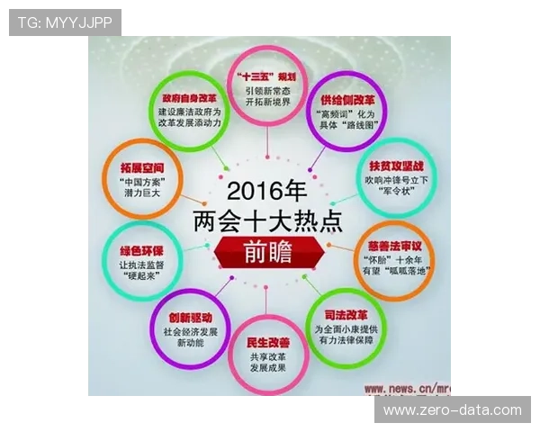 F1新赛季车队动态与车手争冠格局全面升级解析最新前瞻热点聚焦