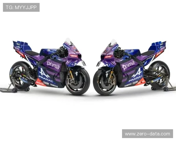 摩托车大奖赛新赛季展望 各车队新阵容与技术革新成焦点