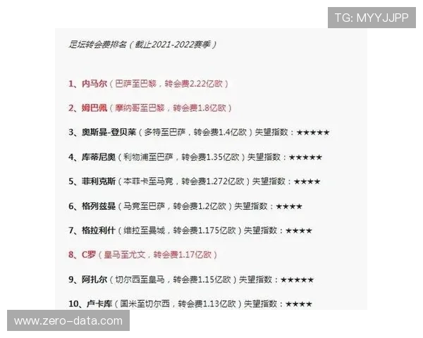 欧洲豪门激战正酣新人崛起转会风云再掀足坛震荡格局重塑新篇章起